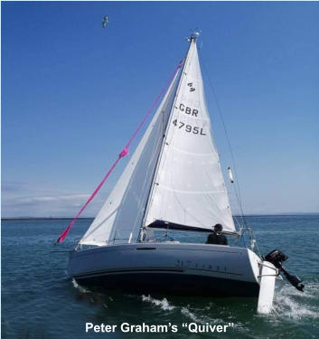 Peter Graham’s “Quiver”